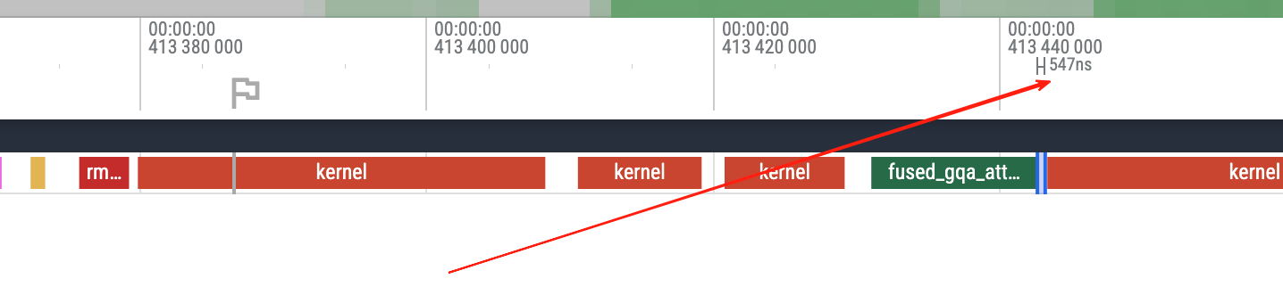 nsys prealloc gpu timeline